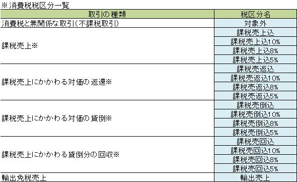 f:id:kobarin:20131125101920j:image