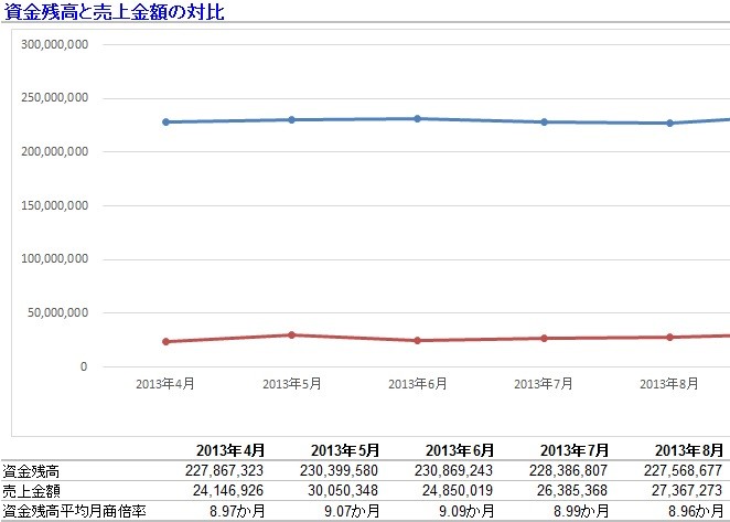 f:id:kobarin:20150718233653j:plain