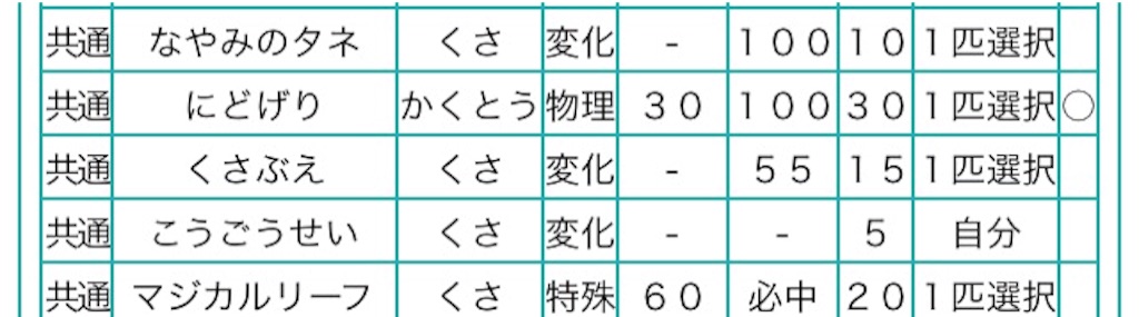 f:id:kobayashiTX:20160509001555j:image f:id:kobayashiTX:20160509001555j:image