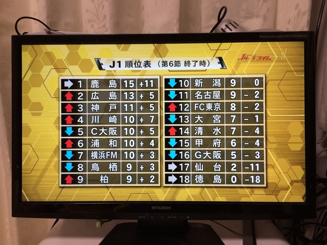 f:id:kobeoyaji:20140406222444j:plain f:id:kobeoyaji:20140406222444j:plain
