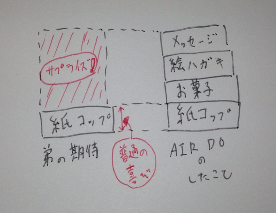 f:id:kochan214:20140822181609j:plain f:id:kochan214:20140822181609j:plain