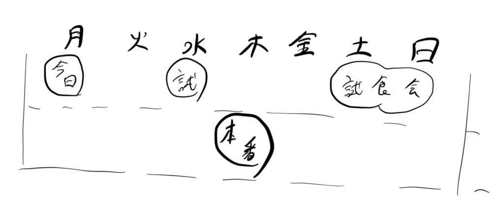 f:id:kochan214:20160216003555j:plain f:id:kochan214:20160216003555j:plain