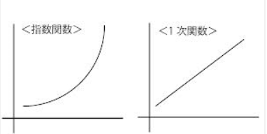 f:id:kocho-3:20140415075359p:plain