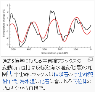 f:id:kocho-3:20140509070004p:plain