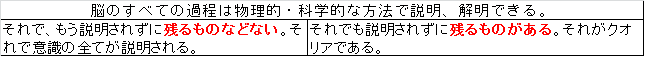 f:id:kocho-3:20140626080611p:plain