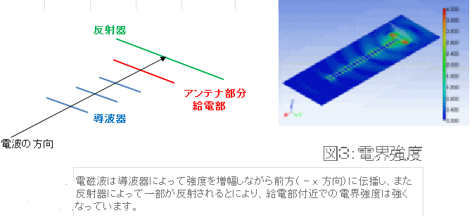 f:id:kocho-3:20140705120823p:plain