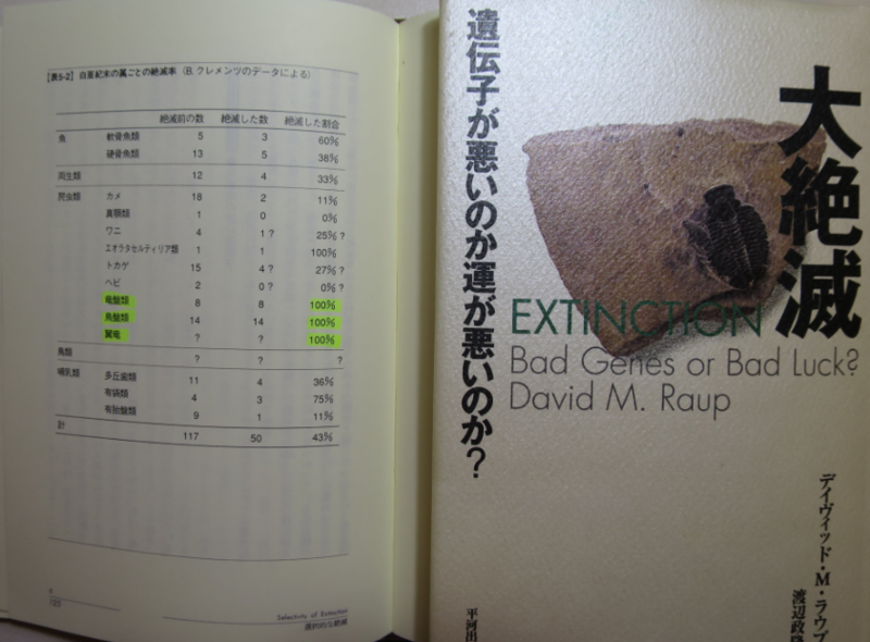 f:id:kocho-3:20141123191900p:plain