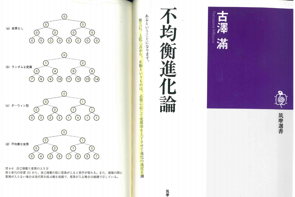 f:id:kocho-3:20151225085131p:plain