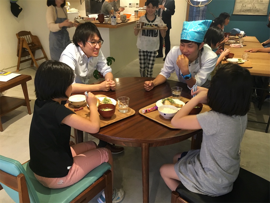 f:id:kodomoshokudou:20160503001005j:image f:id:kodomoshokudou:20160503001005j:image