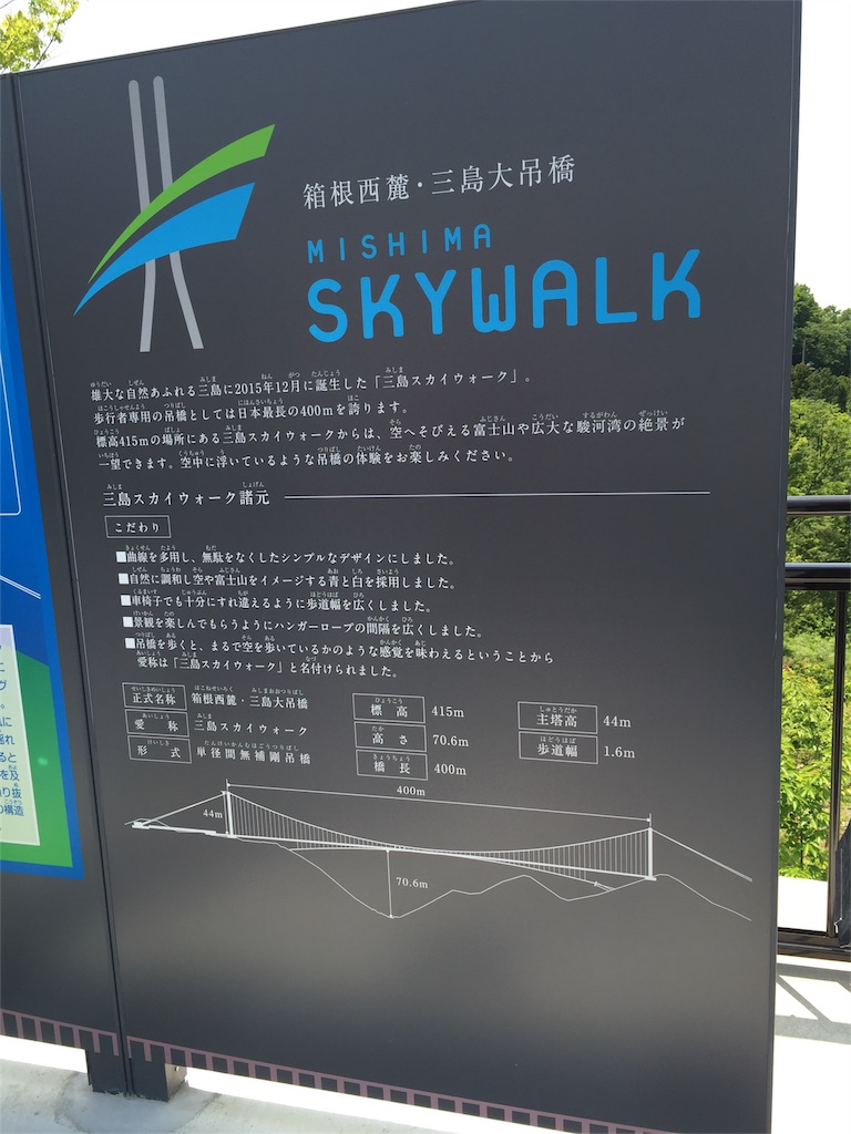 f:id:koebi_z:20160523231829j:image f:id:koebi_z:20160523231829j:image