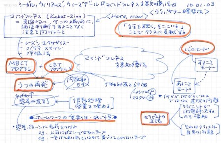 f:id:kogo:20100104152234j:image