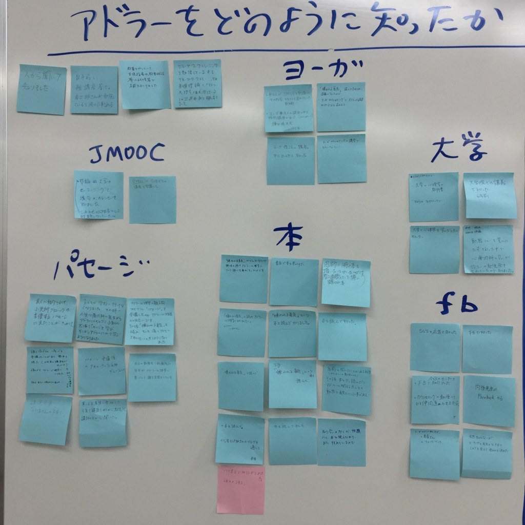 f:id:kogo:20150829165003j:plain