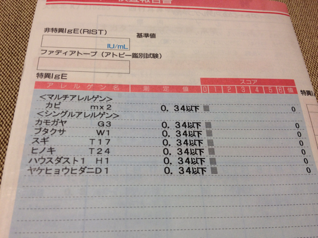 f:id:koguma2113:20130411183258j:plain f:id:koguma2113:20130411183258j:plain