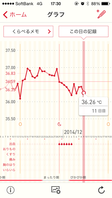 f:id:kogumatan:20141209175049j:plain f:id:kogumatan:20141209175049j:plain