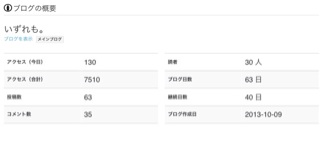 f:id:koh0605:20131224234321j:plain f:id:koh0605:20131224234321j:plain