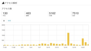 f:id:koh0605:20131225003536j:plain f:id:koh0605:20131225003536j:plain