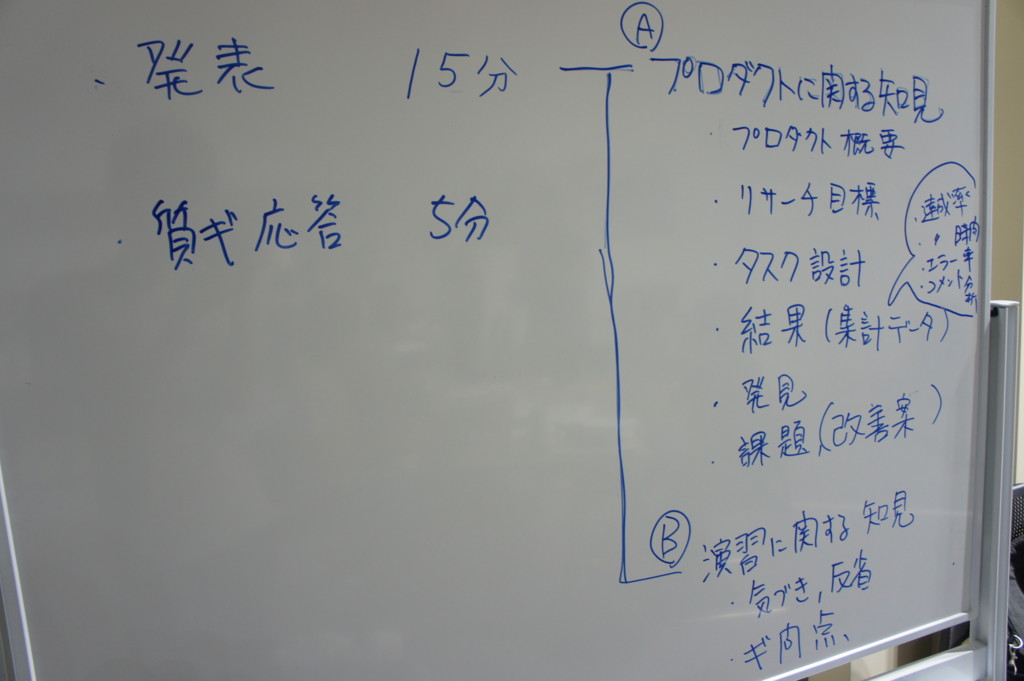 f:id:koichi_k:20150725132918j:plain f:id:koichi_k:20150725132918j:plain