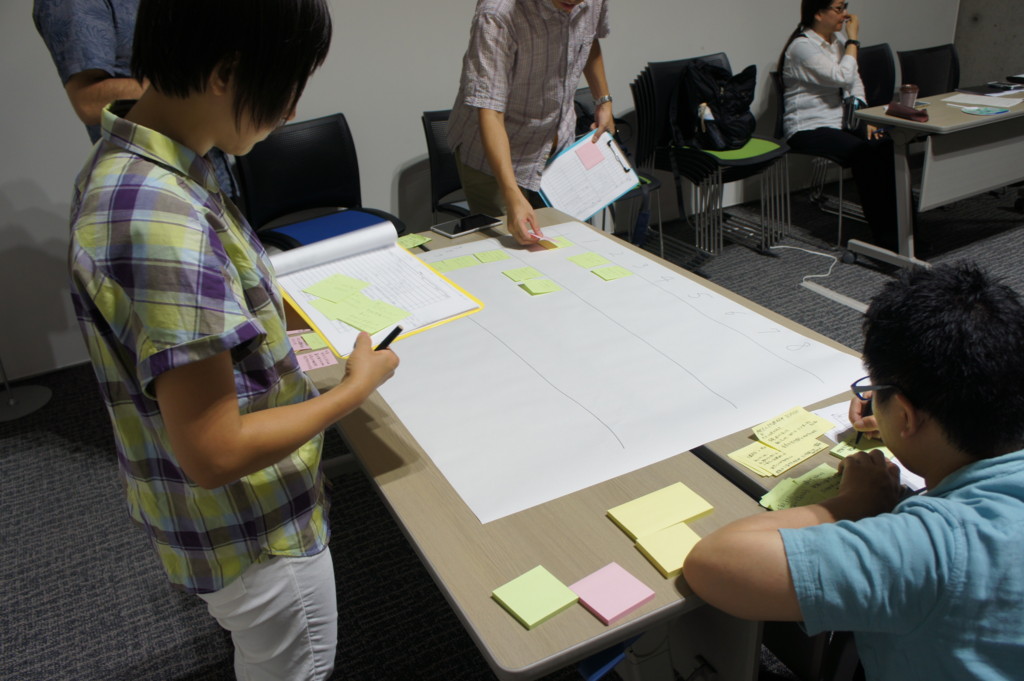 f:id:koichi_k:20150725133635j:plain f:id:koichi_k:20150725133635j:plain