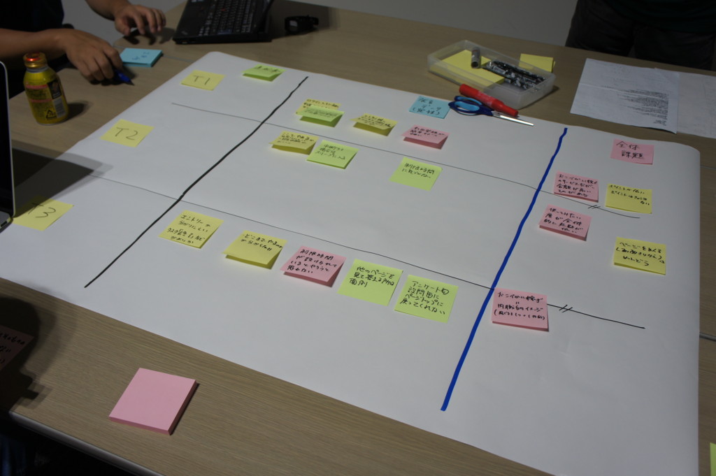 f:id:koichi_k:20150725134703j:plain f:id:koichi_k:20150725134703j:plain