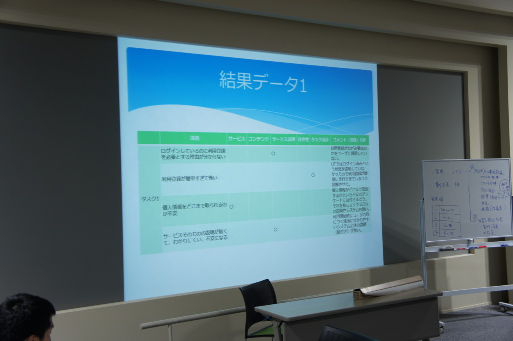 f:id:koichi_k:20150725163838j:plain f:id:koichi_k:20150725163838j:plain