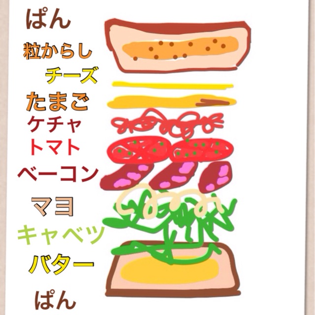 f:id:kokisin:20140301001652j:plain f:id:kokisin:20140301001652j:plain