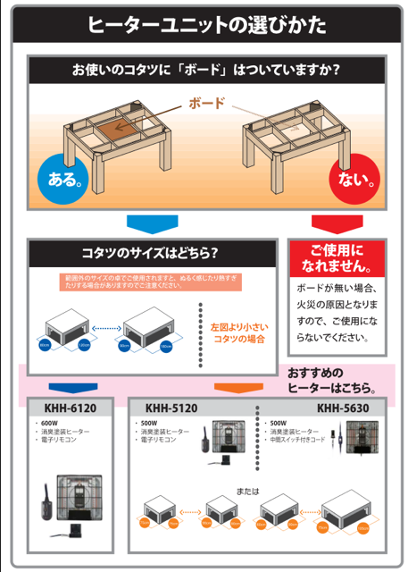 f:id:kokisin:20140324225744j:plain f:id:kokisin:20140324225744j:plain