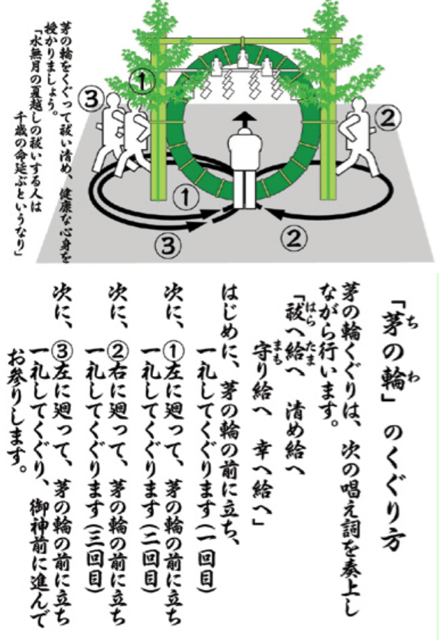 f:id:kokisin:20140627215008j:plain f:id:kokisin:20140627215008j:plain