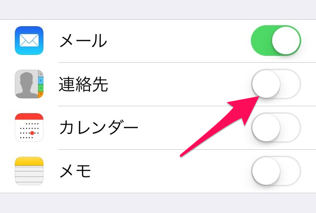 f:id:kokisin:20150315213313j:plain f:id:kokisin:20150315213313j:plain
