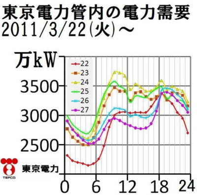 f:id:kokuriko-fufu:20110419162656j:image