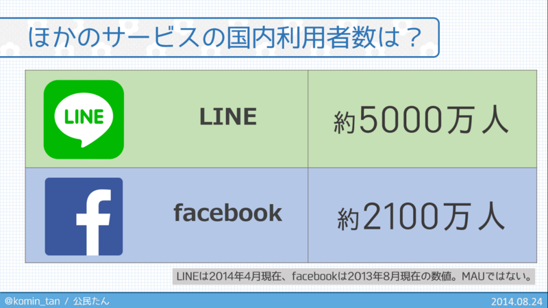 f:id:komin_tan:20140824234311p:plain f:id:komin_tan:20140824234311p:plain