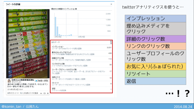 f:id:komin_tan:20140824234742p:plain f:id:komin_tan:20140824234742p:plain