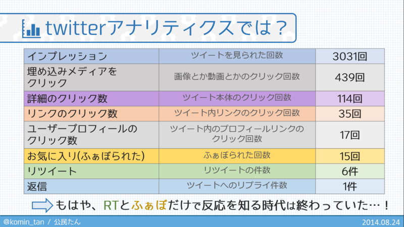 f:id:komin_tan:20140824234840p:plain f:id:komin_tan:20140824234840p:plain