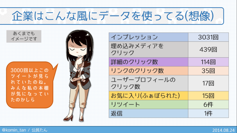 f:id:komin_tan:20140824234959p:plain f:id:komin_tan:20140824234959p:plain