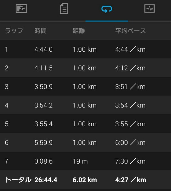f:id:komiso:20160108082321j:image f:id:komiso:20160108082321j:image
