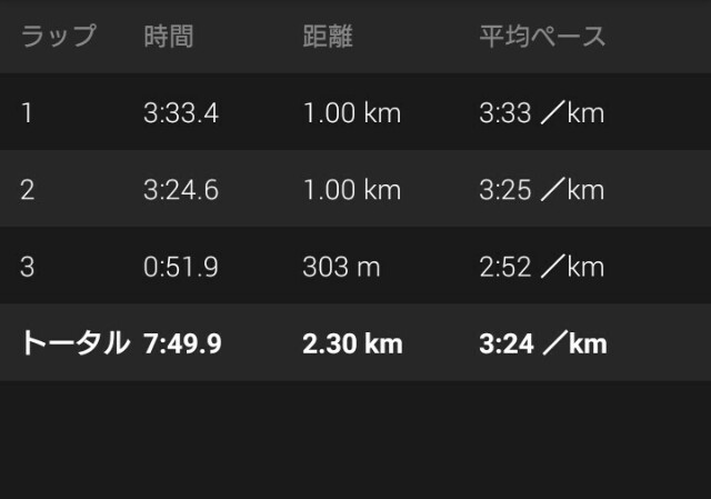 f:id:komiso:20160111211250j:image f:id:komiso:20160111211250j:image