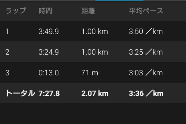 f:id:komiso:20160111211338j:image f:id:komiso:20160111211338j:image