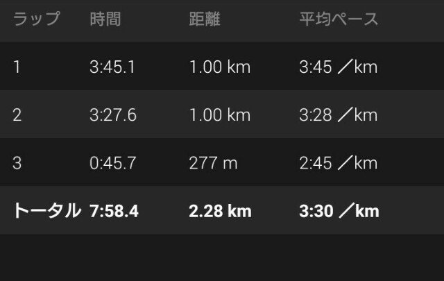 f:id:komiso:20160111211405j:image f:id:komiso:20160111211405j:image