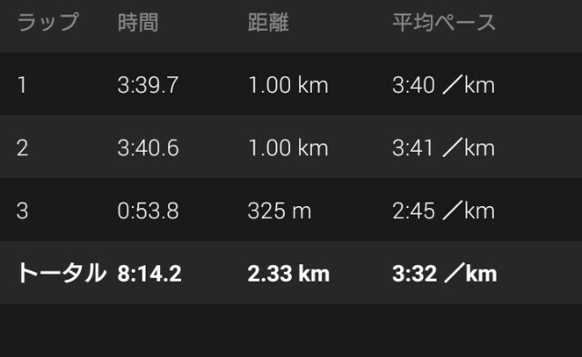 f:id:komiso:20160111211502j:image f:id:komiso:20160111211502j:image