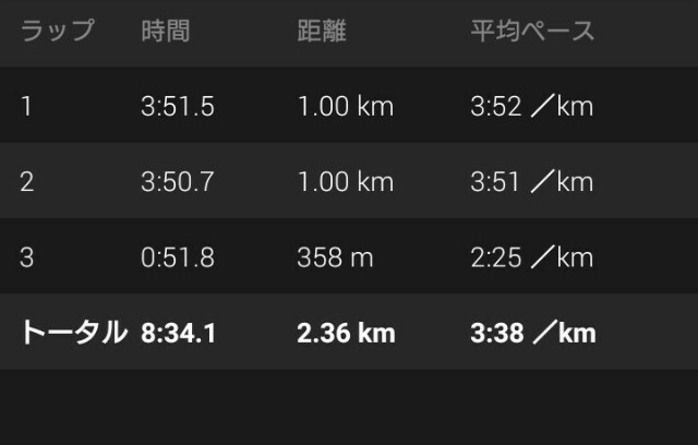 f:id:komiso:20160111211541j:image f:id:komiso:20160111211541j:image
