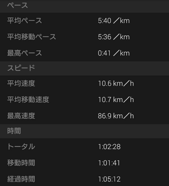 f:id:komiso:20160118195423j:image f:id:komiso:20160118195423j:image