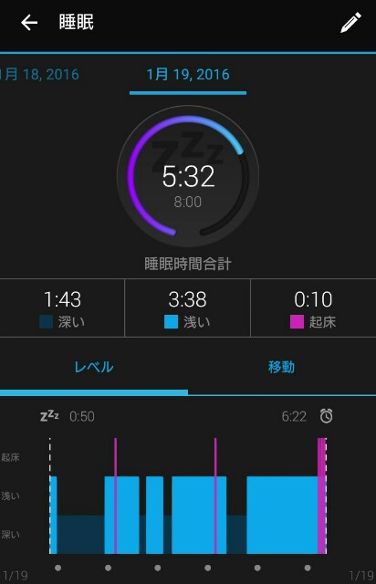 f:id:komiso:20160119073922j:image f:id:komiso:20160119073922j:image