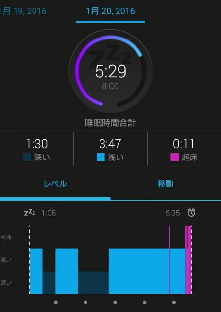 f:id:komiso:20160120075554j:image f:id:komiso:20160120075554j:image
