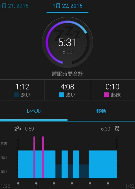 f:id:komiso:20160122234343j:image f:id:komiso:20160122234343j:image
