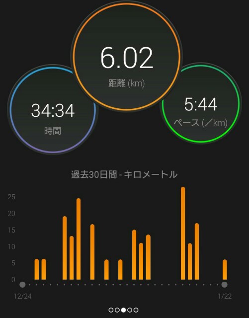 f:id:komiso:20160122234858j:image f:id:komiso:20160122234858j:image