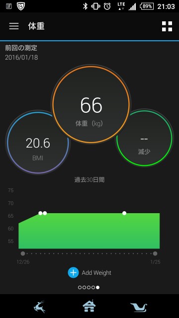 f:id:komiso:20160125211516j:image f:id:komiso:20160125211516j:image