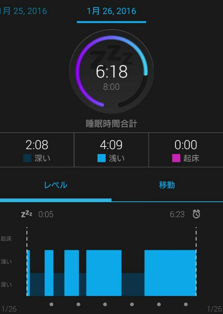 f:id:komiso:20160126074102j:image f:id:komiso:20160126074102j:image