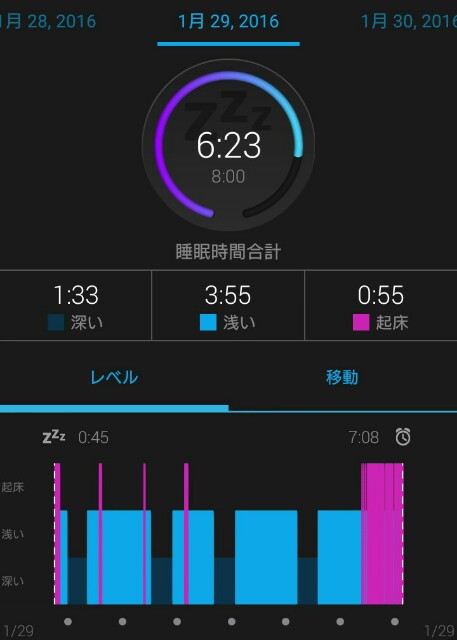 f:id:komiso:20160130202530j:image f:id:komiso:20160130202530j:image