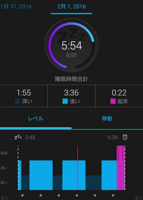 f:id:komiso:20160201082559j:image f:id:komiso:20160201082559j:image