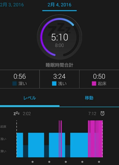 f:id:komiso:20160204081005j:image f:id:komiso:20160204081005j:image