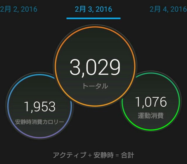 f:id:komiso:20160204081837j:image f:id:komiso:20160204081837j:image